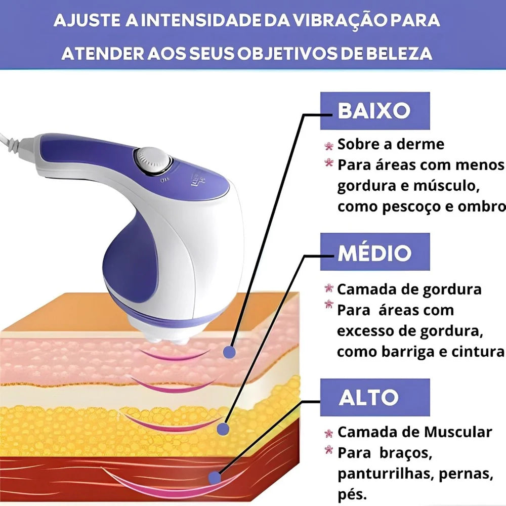 Massajador Orbital Eliminador Queima De Gordura Celulite