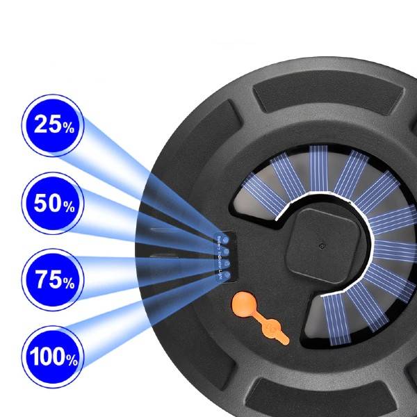 Lâmpada LED Solar Recarregável 120W