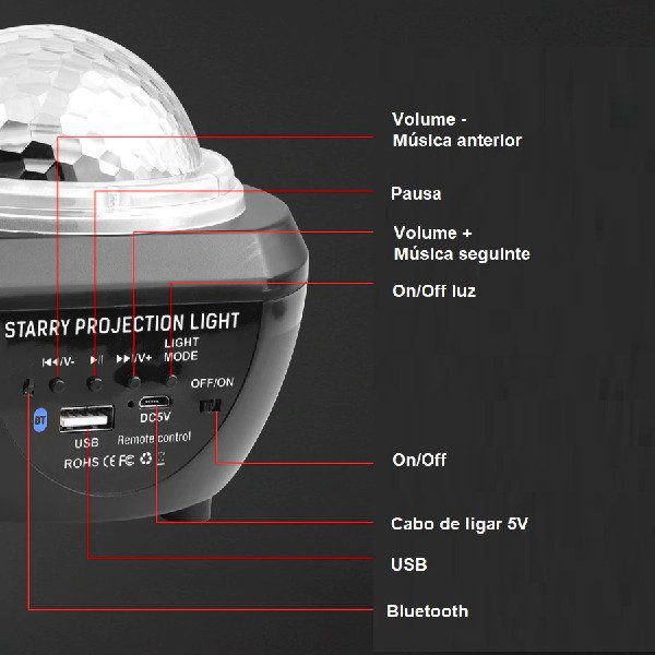 Projetor Luz LED com Bluetooth e Comando